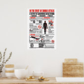 IN GEVAL VAN ZOMBIE-AANSLAG (DELUXE-VERSIE) POSTER (Keuken)