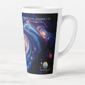 In het begin, God & Schepping Vers Latte Mok (Rechts)