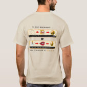 In het begin was er niets....Geloof T-shirt (Achterkant)