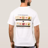 In het begin was er niets....Geloof T-shirt (Achterkant)