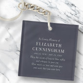 In het belang van het geheugen is het moderne sleutelhanger