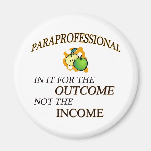 In het document voor het resultaat magneet (Voorkant)