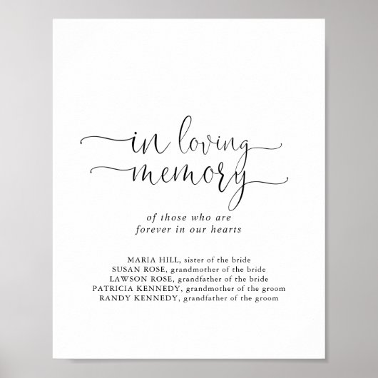 In het Fancy Script Sign. Loving Memory Love  Poster (Voorkant)