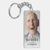 In het geheugen 2 Foto Memorial Sleutelhanger (Voorkant Links)