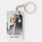 In het geheugen 2 Foto Memorial Sleutelhanger (achterkant)