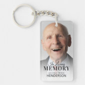 In het geheugen 2 Foto Memorial Sleutelhanger (Voorkant)