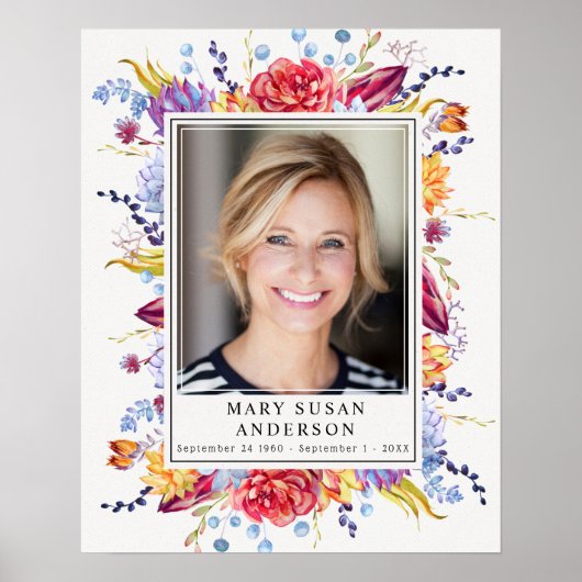 In het Geheugenfoto Succulents Welkom Sign Poster (Voorkant)