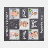 In het Geheugenherdenkingsbelang Fotocollage Fleece Deken (Voorkant (Horizontaal))