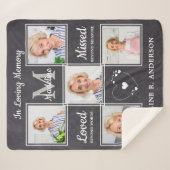 In het Geheugenherdenkingsbelang Fotocollage Sherpa Deken (Voorkant (horizontaal))