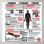 In het geval van een Zombie-aanval Poster (Voorkant)