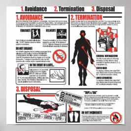 In het geval van een Zombie-aanval Poster