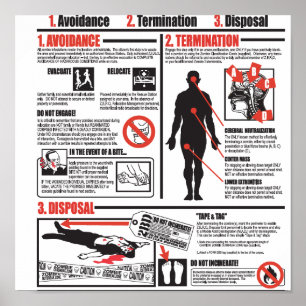 In het geval van een Zombie-aanval Poster
