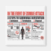 In het geval van Zombie Aanval: MAGNET (Voorkant)