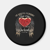 In het houden van geheugen waren uw woningen klaar magneet (Voorkant)