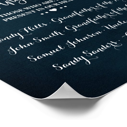 In het liefdevol geheugen gedenken van het Wijnmar Poster (Hoek)