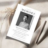 In het liefdevolle geheugen Eenvoudige digitale be Kaart