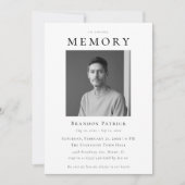 In het liefdevolle geheugen Eenvoudige digitale be Kaart (Voorkant)