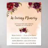 In het liefdevolle geheugen is de bruine vloer een poster (Voorkant)