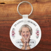 In het liefhebben van geheugen. Foto-Sleutelhanger Sleutelhanger (Voorkant)