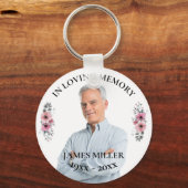 In het liefhebben van geheugen. Foto-Sleutelhanger Sleutelhanger (Voorkant)