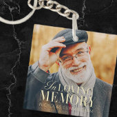 In het liefhebben van geheugen Modern Elegant Phot Sleutelhanger