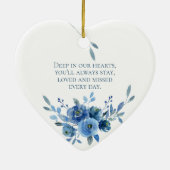 In het liefhebben van Memory Blue White KerstFlora Keramisch Ornament (Achterkant)