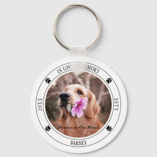 In het liefhebben van Memory Photo Pet Memorial -  Sleutelhanger