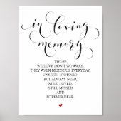 In het liefhebbende Memorial Table Sign Poster (Voorkant)