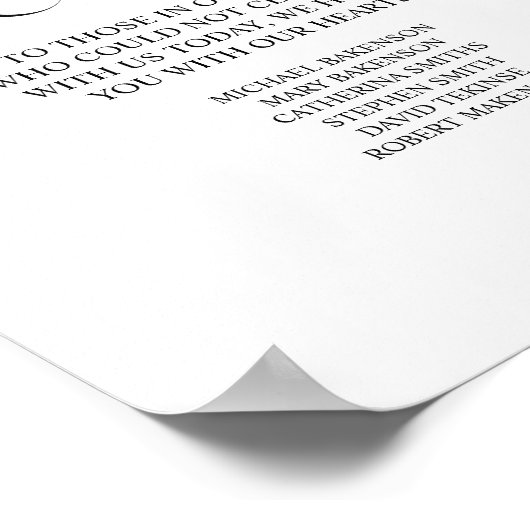 In het liefhebbende Memorial Table Sign Poster (Hoek)