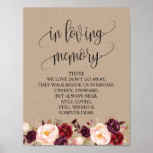In het liefhebbende Memory Wedding Memorial Table  Poster (Voorkant)