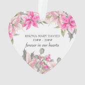 In het liefste geheugen roze Poinsettia Heart Shap Ornament (achterkant)