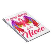 In het liefste geheugen van mijn nichtblaaskanker notitieboek (Rechterzijde)