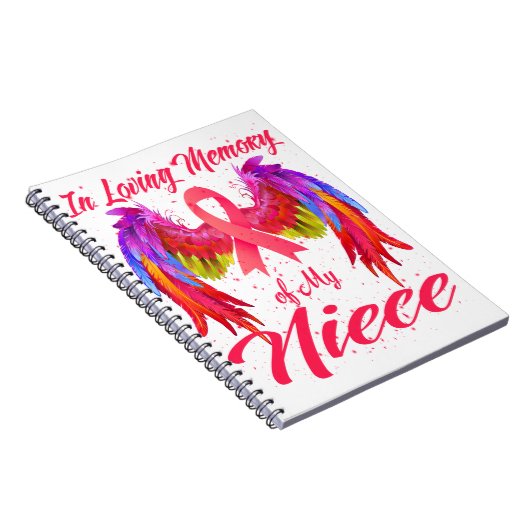 In het liefste geheugen van mijn nichtblaaskanker notitieboek (Rechterzijde)