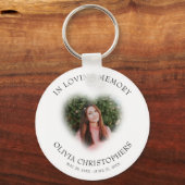 In het Lijst Geheugenhart Aangepast fotogedenkteke Sleutelhanger (Voorkant)