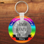 In het Sleutelhanger Geheugenregenboogfoto (Voorkant)