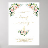 In het teken "Looptijd" van de roze platte herinne Poster (Voorkant)