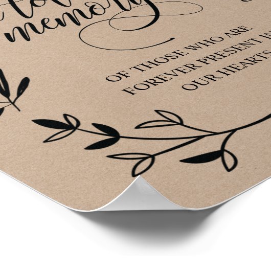 In het teken "Loving Memory Memorial Candle Burns" Poster (Hoek)