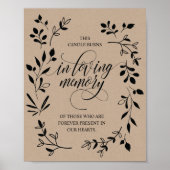 In het teken "Loving Memory Memorial Candle Burns" Poster (Voorkant)