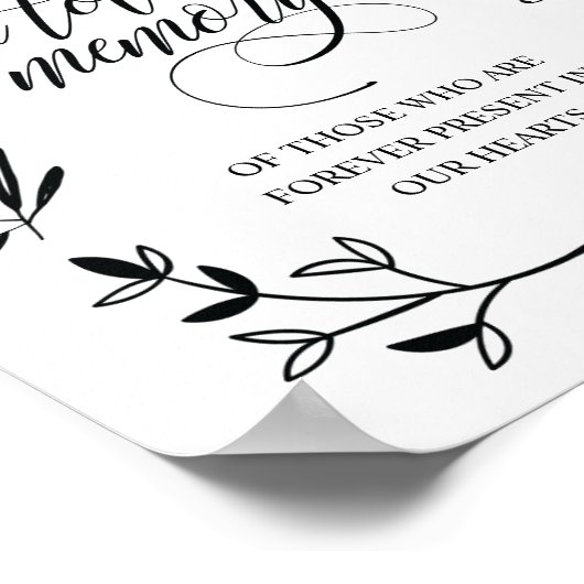 In het teken "Loving Memory Memorial Candle Burns" Poster (Hoek)