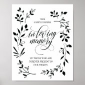 In het teken "Loving Memory Memorial Candle Burns" Poster (Voorkant)
