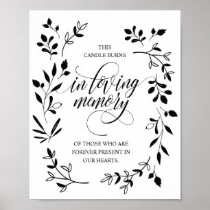 In het teken "Loving Memory Memorial Candle Burns" Poster