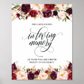 In het teken "Loving Memory Memorial Candle Burns" Poster (Voorkant)