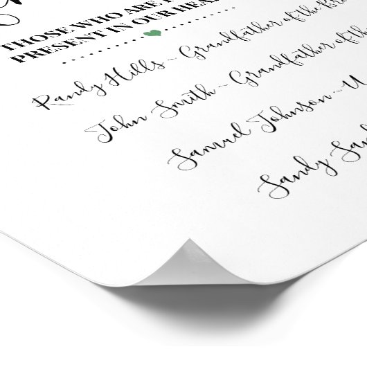 In het teken Memory Herembryo Lemons Loving Memory Poster (Hoek)