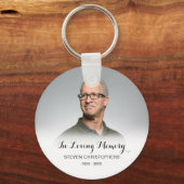 In het Van de Douane van het Geheugen Herinnering Sleutelhanger (Voorkant)