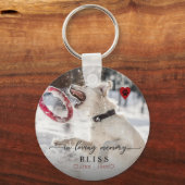 In het Van het Geheugen Geheugen Pet Monogram van  Sleutelhanger (Voorkant)