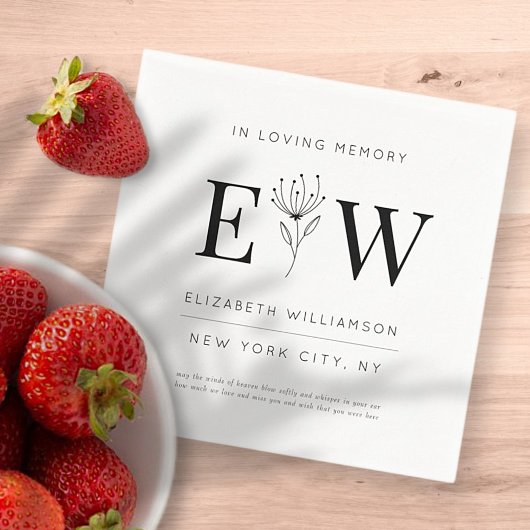 In het Van het Geheugen Memorial Modern Quote Foli Servet