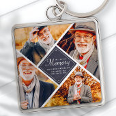 In het Van het Geheugen Moderne Malplaatje van de  Sleutelhanger