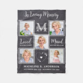 In het Verloren Herinnering van het Geheugen Douan Fleece Deken (Voorkant)