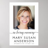 In het Welkomstteken van de Geheugenfoto Poster (Voorkant)