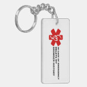 In Hoesje van Noodsituatie schrap Mijn Browser Ges Sleutelhanger (Voorkant Links)